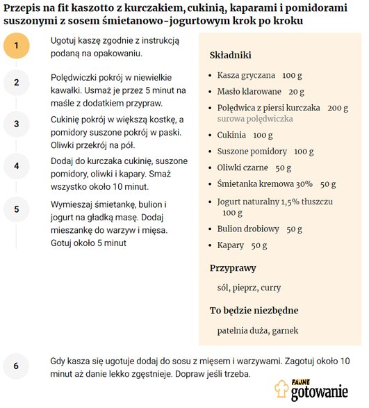 Przepis na fit kaszotto z kurczakiem, cukinią, kaparami i pomidorami suszonymi