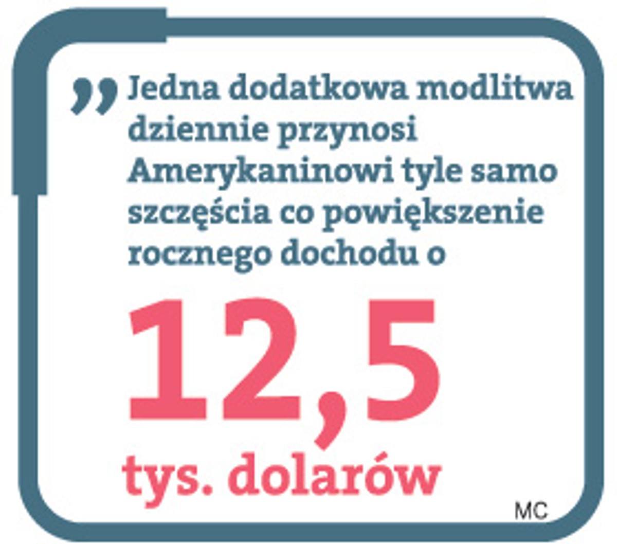 Wiara się opłaca