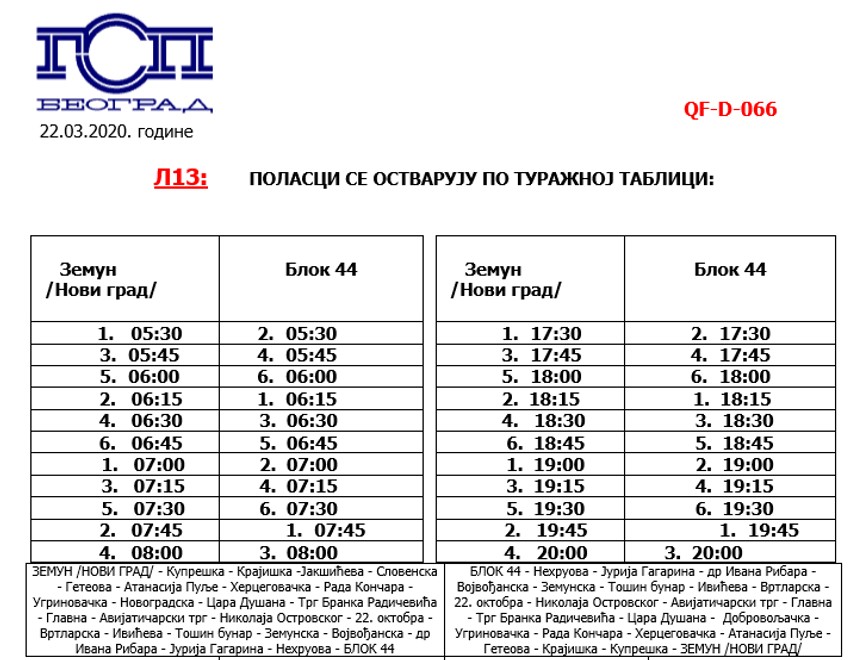 Obaveštenje GSP "Beograd"