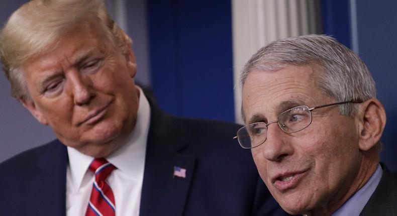 Trump and Fauci March 20