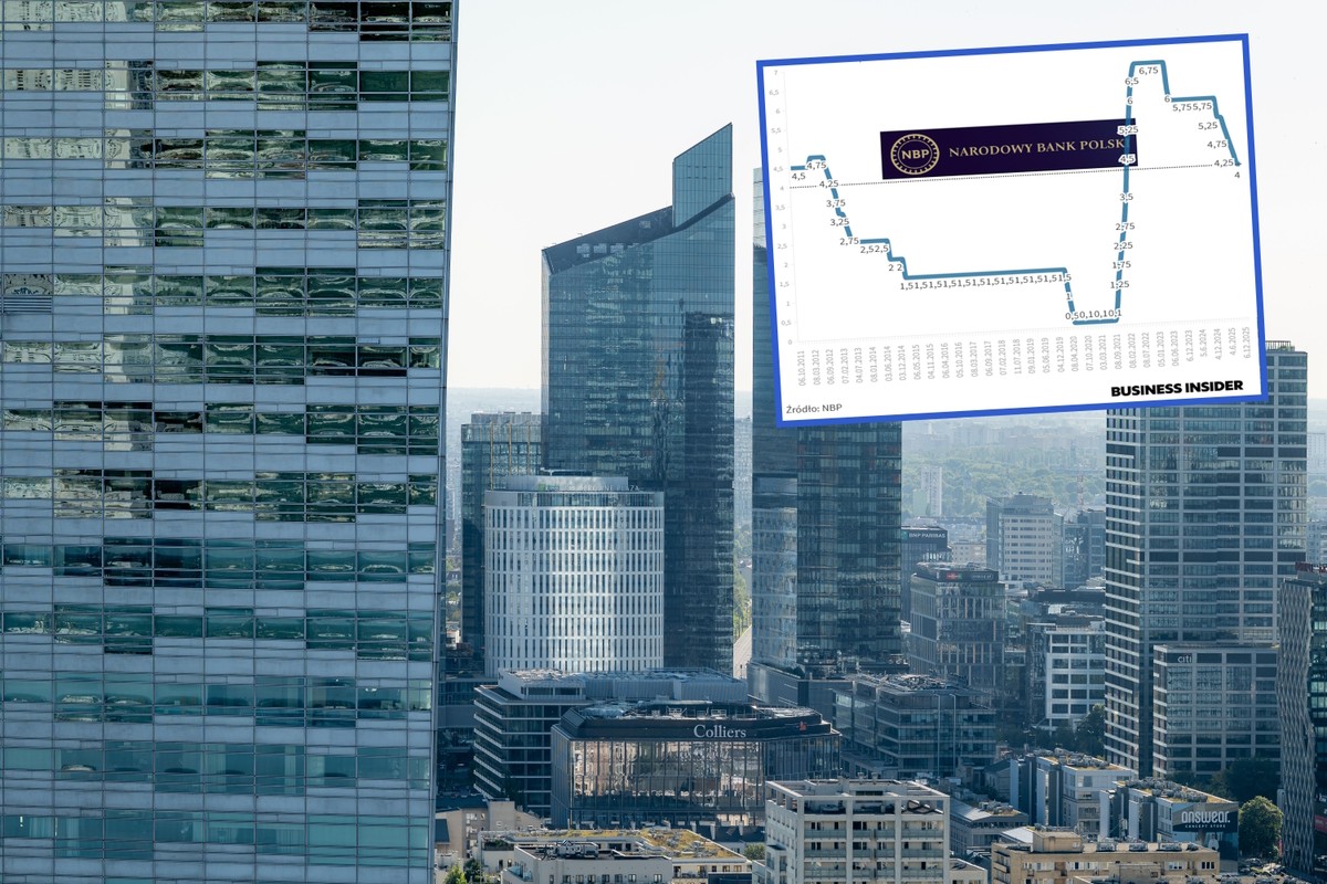 Decyzja w sprawie stóp procentowych. Ekonomiści komentują