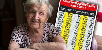 Nawet cztery podwyżki dla seniorów w przyszłym roku. Tyle można będzie zyskać [TABELA]