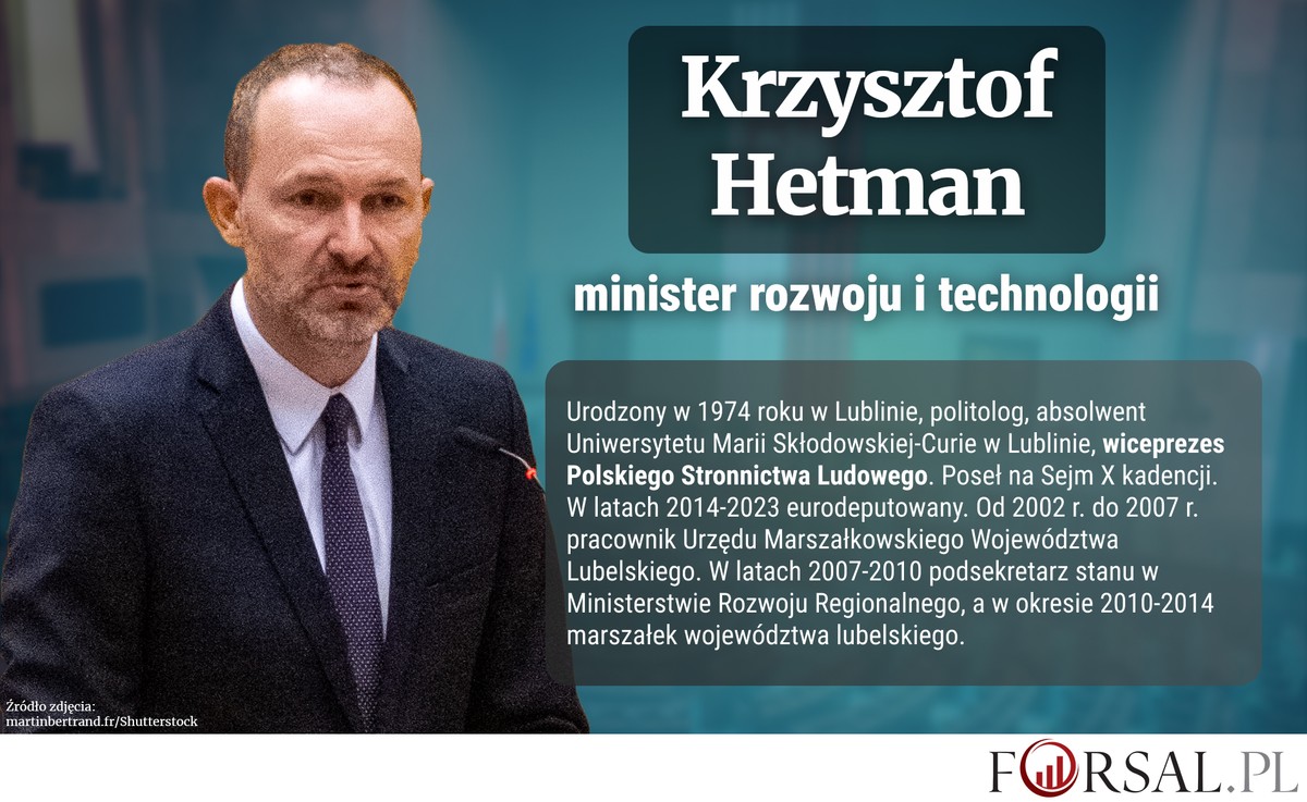 Krzysztof Hetman