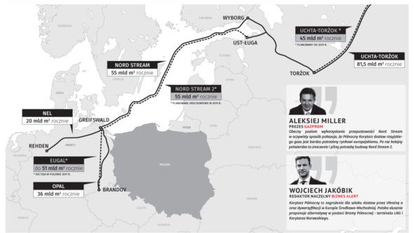 Korytarz Północny. Grafika: BiznesAlert.pl