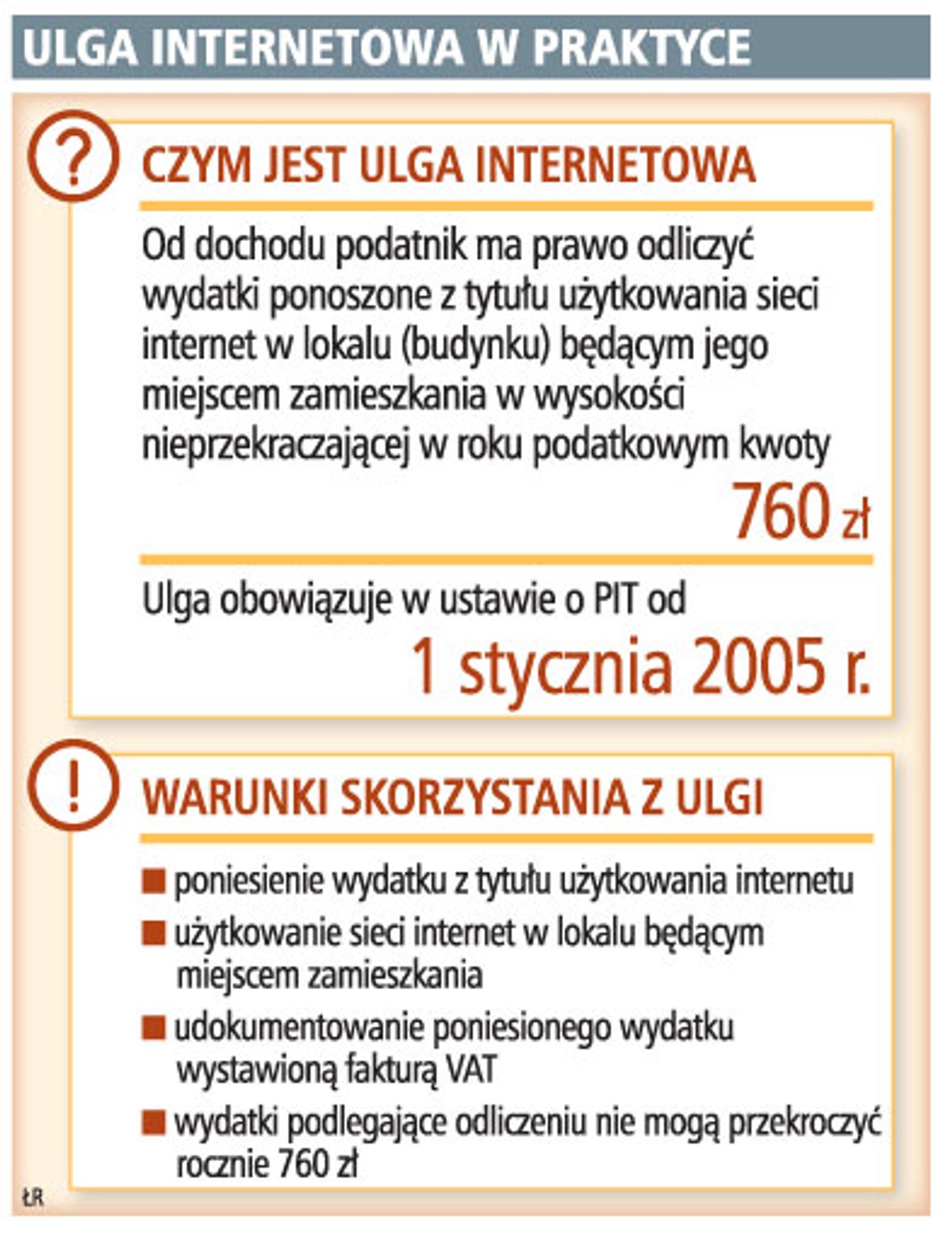 Ulga internetowa w praktyce