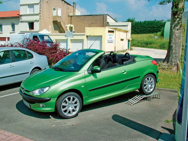 Jak sprawdzić auto sprowadzone z Belgii?