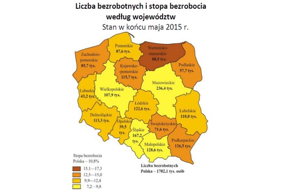 Liczba bezrobotnych i stopa bezrobocia według województw, Stan w końcu maja 2015 r., źródło: GUS