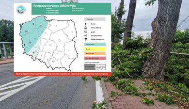 Piątek z niespokojną pogodą. IMGW ostrzega przed silnym wiatrem