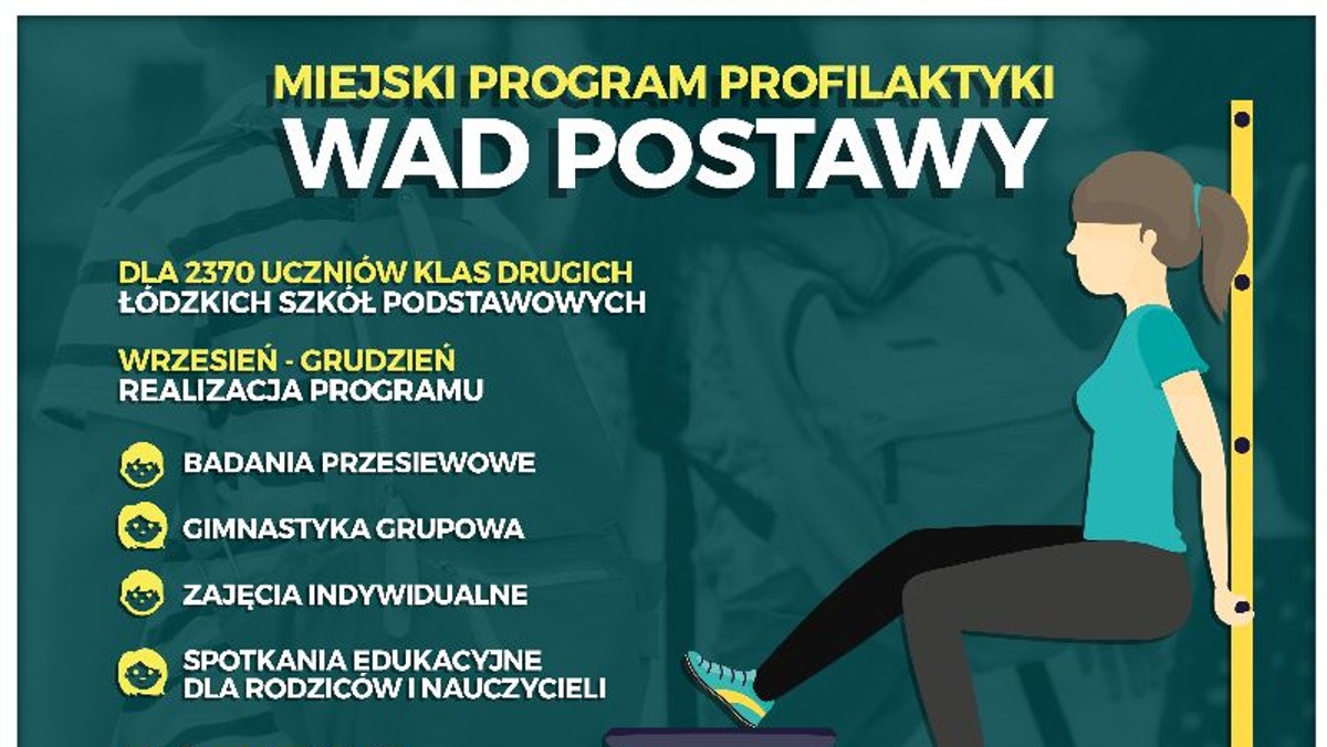 Wyniki badań są alarmujące - problem wad postawy dotyczy już blisko 80 procent dzieci i młodzieży. By temu zapobiec, władze Łodzi wdrażają program, podczas którego przebadani zostaną wszyscy uczniowie drugich klas szkół podstawowych.