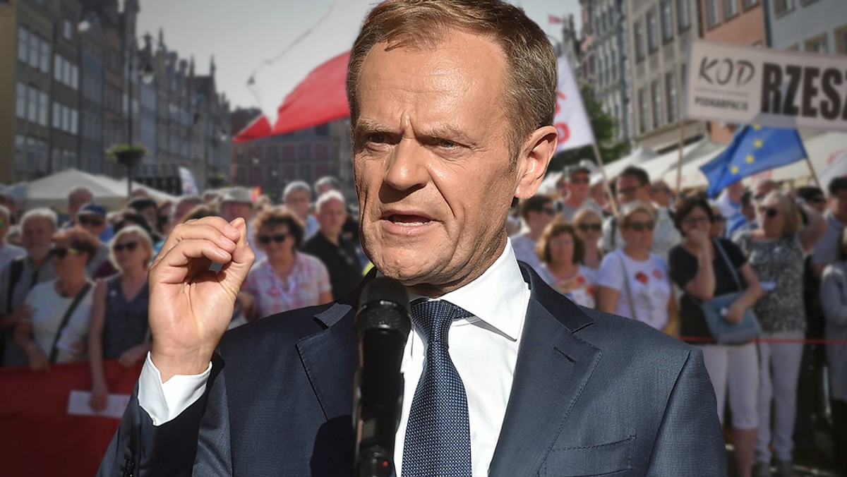 Donald Tusk