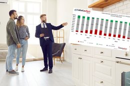 Rozmijają się oczekiwania deweloperów i kupujących mieszkania. Co dalej z cenami?