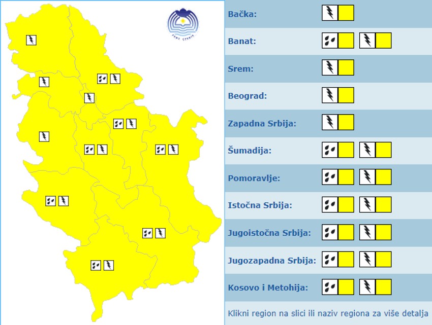 Meteoalarm za danas
