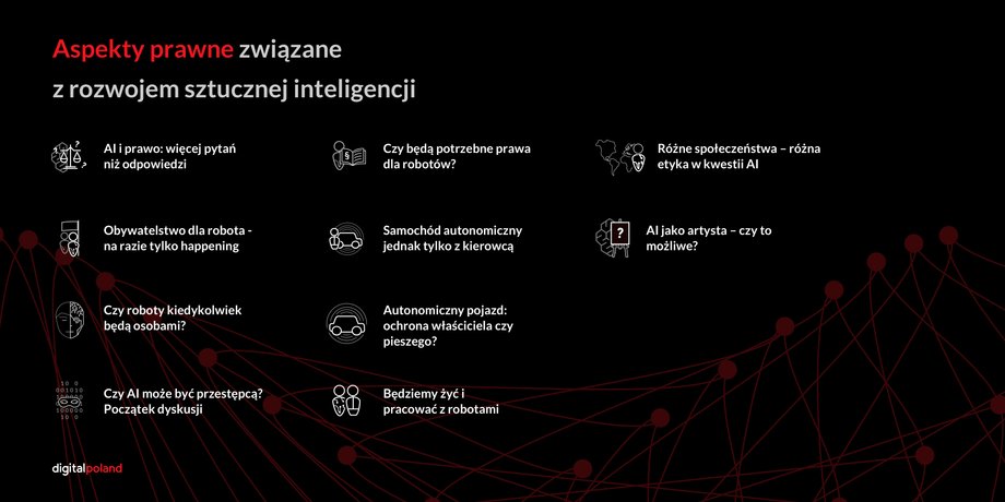 Aspekty prawne związane z rozwojem sztucznej inteligencji