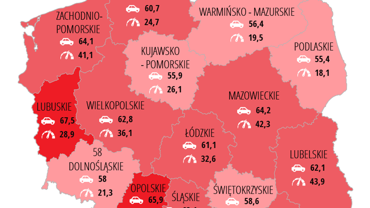 średnia prędkość pojazdów mapa