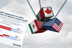 Wojna handlowa Trumpa. Mocno ucierpią też… USA