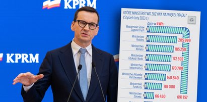 Premier Morawiecki nakazał ministerstwom oszczędzać prąd. "W słoneczne dni praca bez lampek"