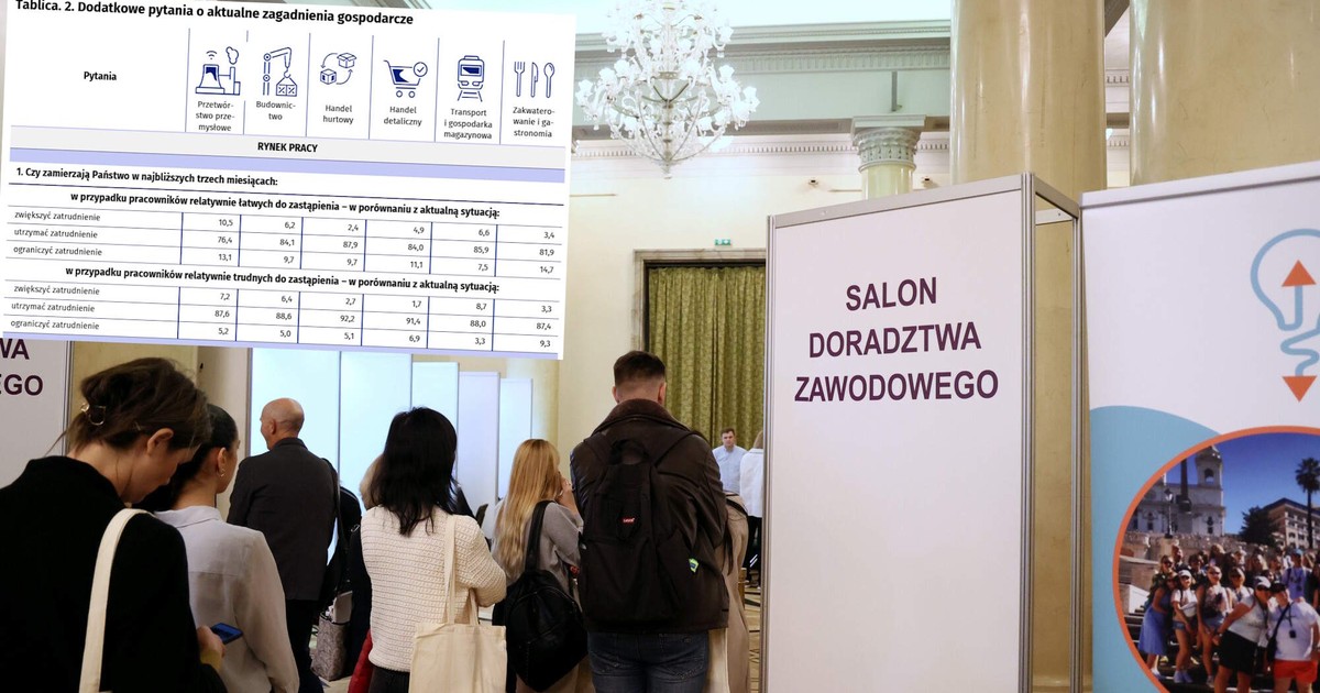 Rośnie chęć do zwalniania pracowników w firmach. Niepokojące dane GUS
