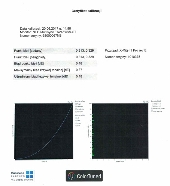 Raport kalibracyjny na podstawie wskazań kalibratora X-Rite |1 Pro. Do wewnętrznej linearyzacji został użyty wysokiej klasy analizator firmy Konica-Minolta (kliknij, żeby powiększyć zdjęcie)