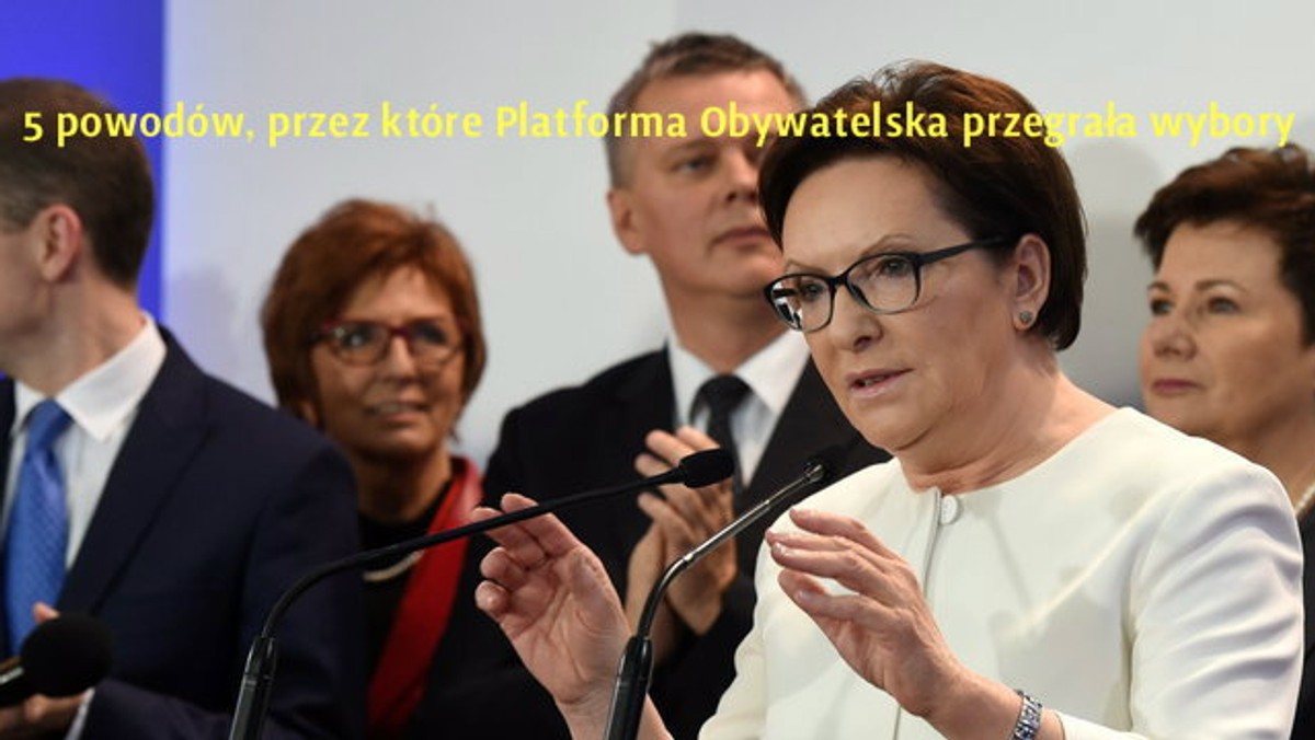 platforma przegrała wybory