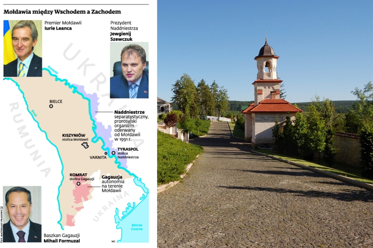 Mołdawia między Wschodem a Zachodem
