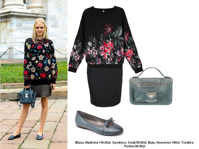 Street style na tygodniach mody - INSPIRACJE