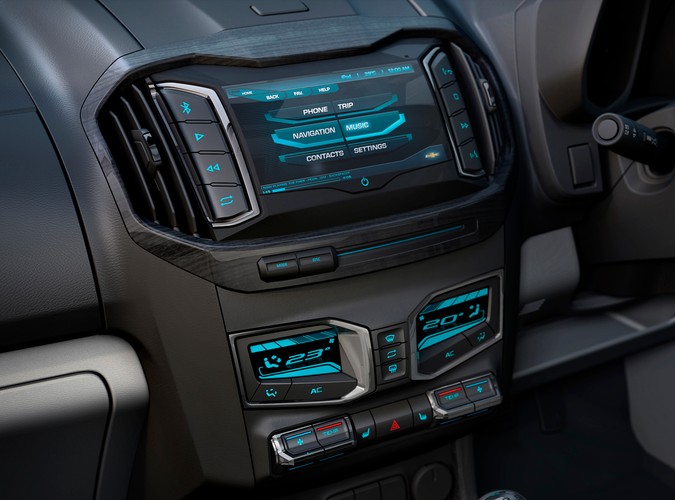 Chevrolet Colorado wejdzie do sprzedaży w Tajlandii w tym roku, zaś na pozostałe rynki zostanie prawdopodobnie wprowadzone w roku 2012...