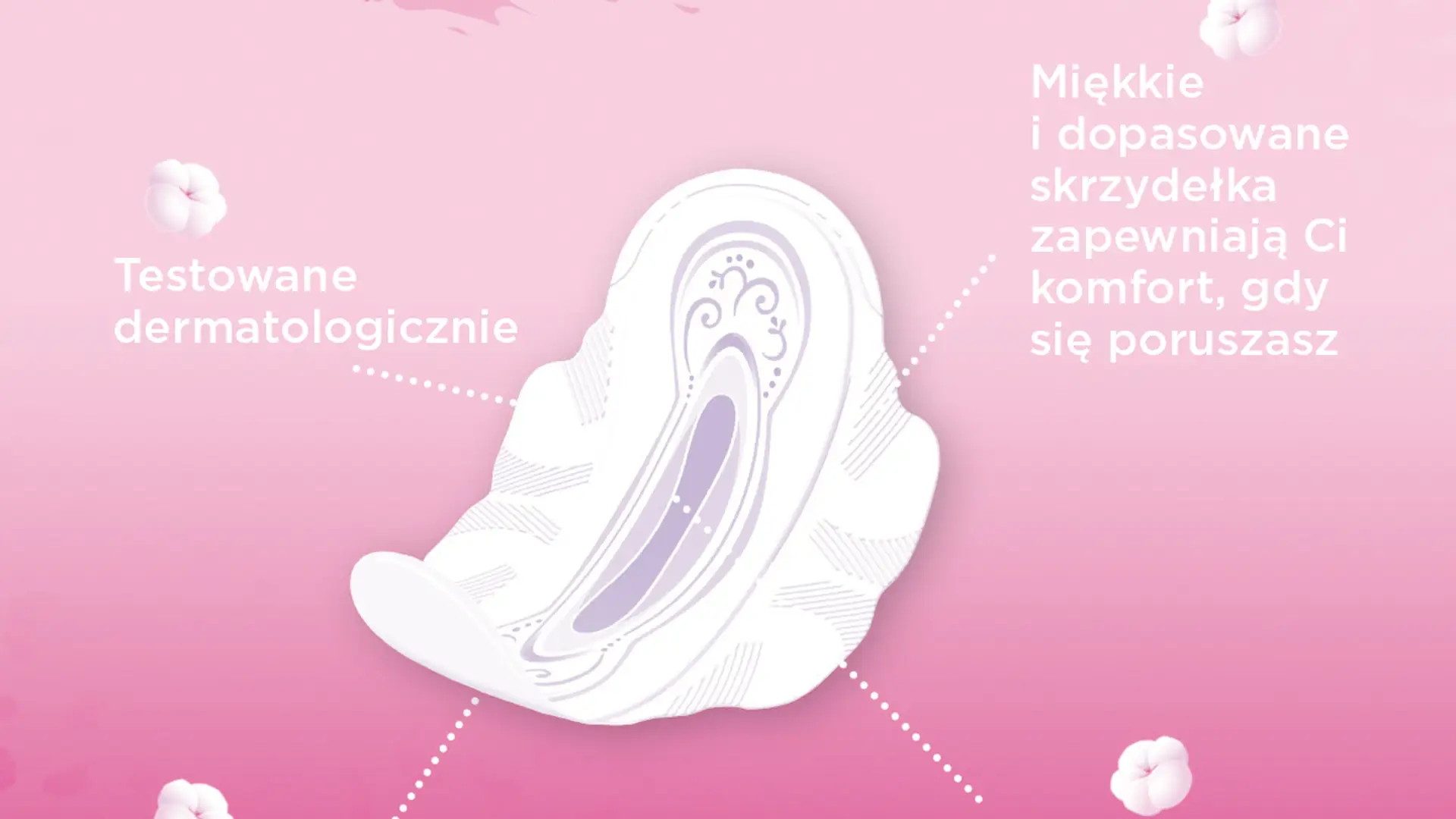 Always Sensitive -  miękkie dla skóry, rekomendowane przez dermatologów!