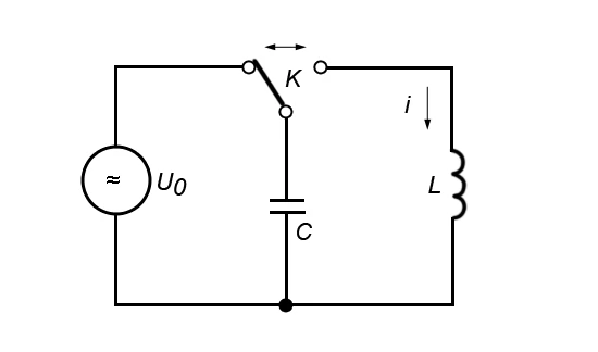 Układ rozładowania kondensatora przez cewkę indukcyjną