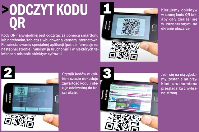 Odczyt kodu QR