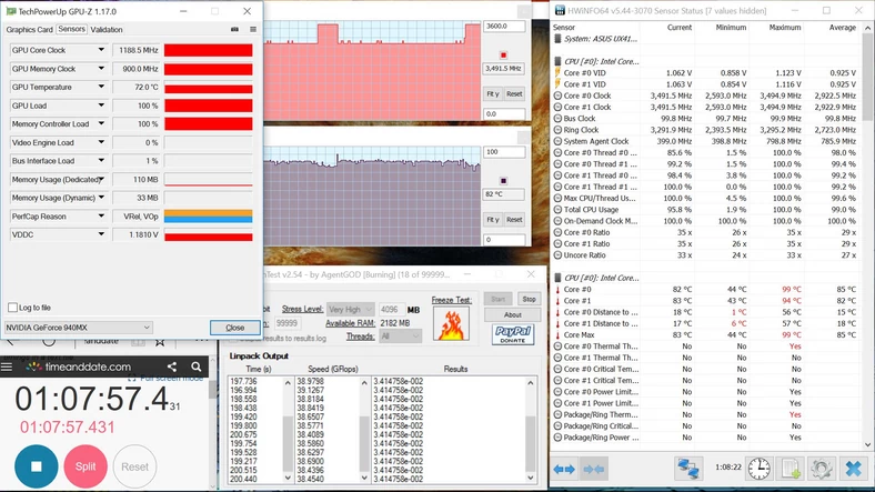 Taktowanie CPU i GPU po godzinie obciążenia – 2922 MHz i 1188 MHz