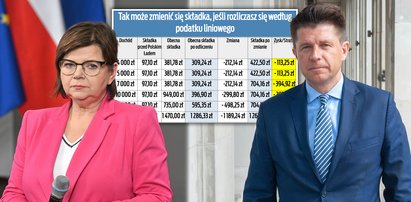 Spór w koalicji o składkę zdrowotną. Kto zyska, a kto straci? [TABELE]