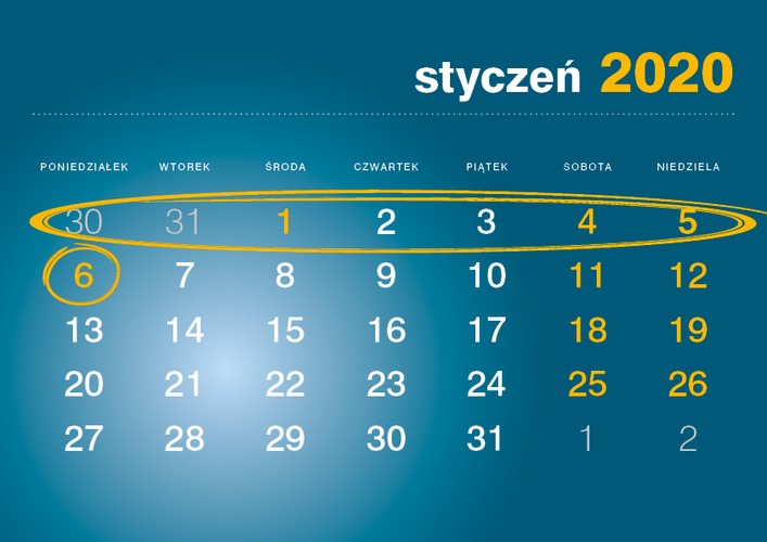 Pierwszy długi weekend w 2020 roku można zorganizować sobie już w styczniu. Pierwszy dzień nowego roku wypada w środę, zaś święto Trzech Króli (6 stycznia) – w poniedziałek. W ten sposób biorąc dwa dni wolnego (4 i 5 stycznia) wypoczywamy przez 6 dni. W opcji rozszerzonej biorąc 4 dni wolnego (dodatkowo 30 i 31 grudnia) wypoczywamy przez 10 dni.