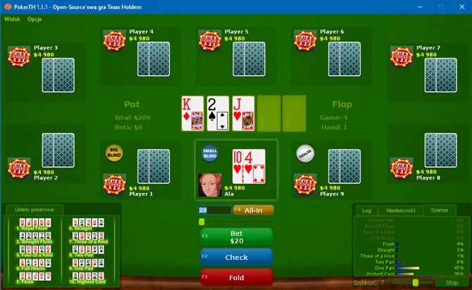 Poker Uklady Hierarchia Kart W Texas Holdem Holdemshop