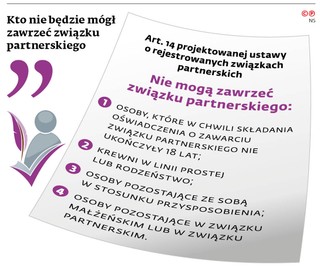 Kto nie będzie mógł zawrzeć związku partnerskiego