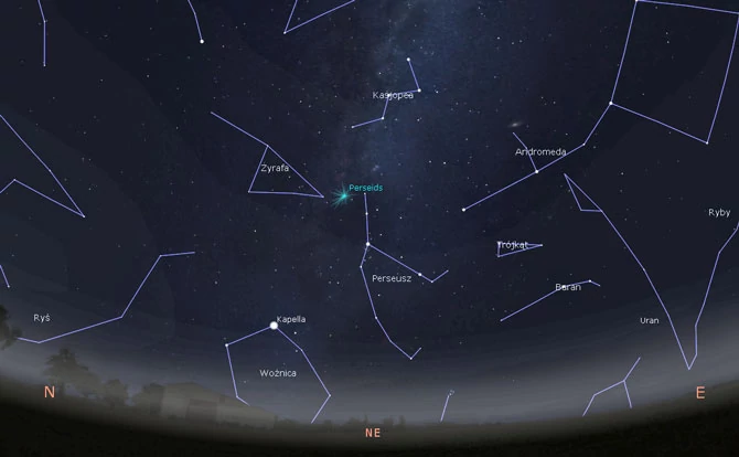 Perseidy - wizualizacja z programu Stellarium
