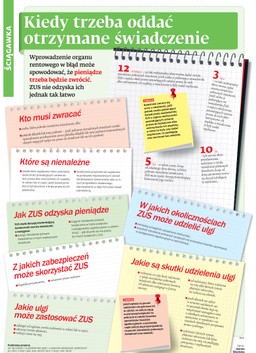 Kiedy trzeba oddać ZUS-owi otrzymane świadczenie?