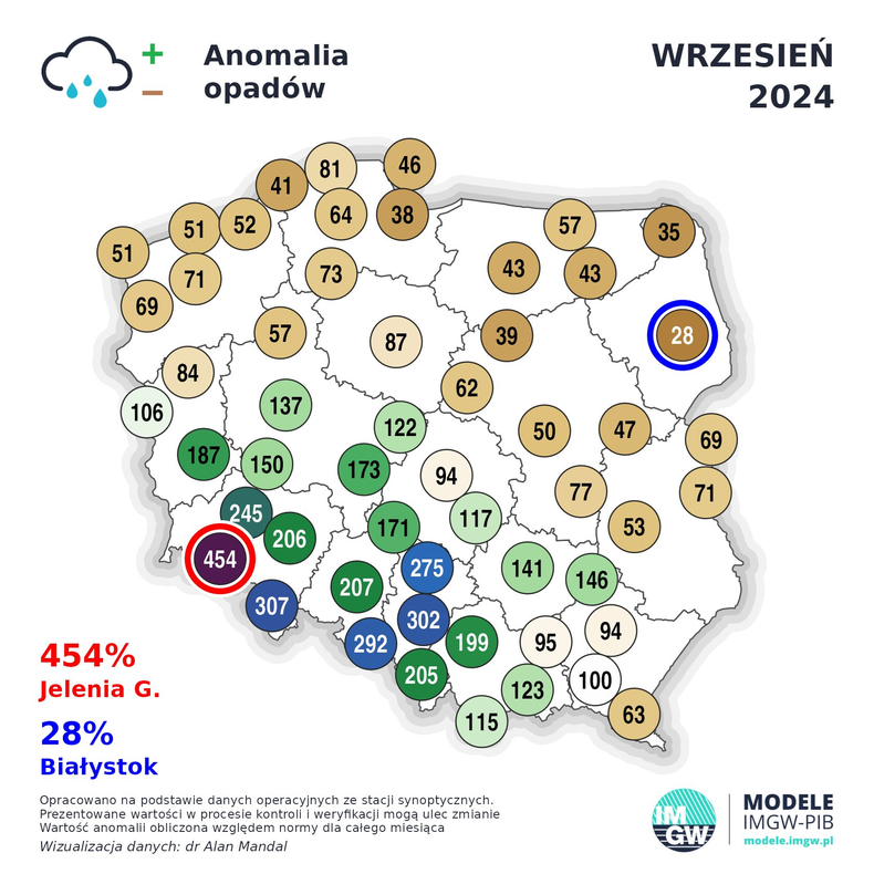 Anomalia opadów we wrześniu w Polsce. W Jeleniej Górze spadło prawie pięciokrotnie więcej deszczu niż zwykle