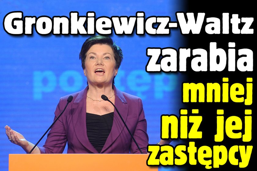 gronkiewicz waltz zarabia mneij niz jej zastepcy