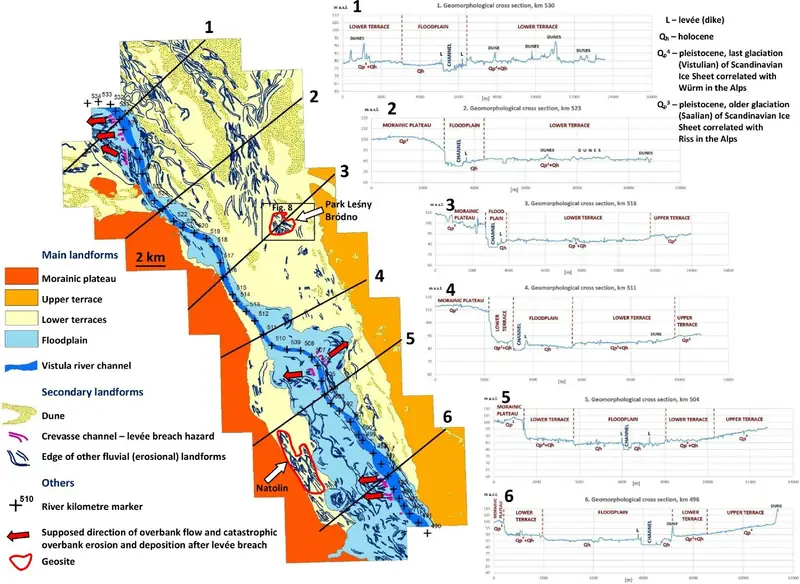 Tereny zalewowe zostały zaznaczone na niebiesko (źródło: Urban geomorphology of the Vistula River valley in Warsaw, SGGW)