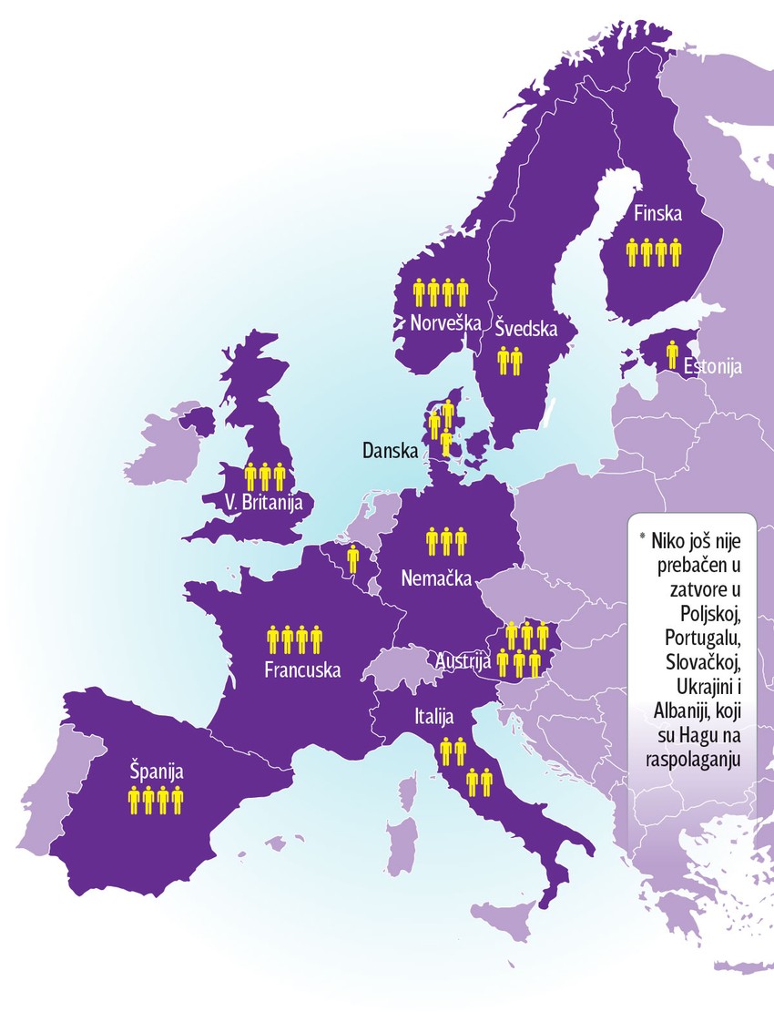 Haški osuđenici kazne služe u zatvorima po celoj Evropi
