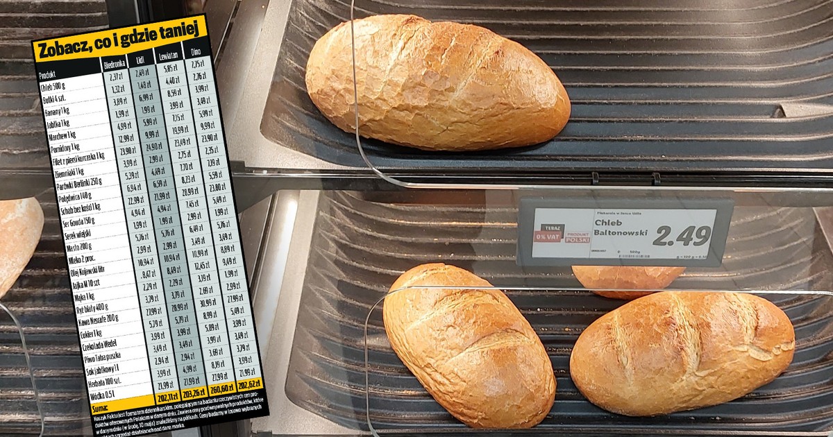 Poszliśmy na zakupy. Zaskoczenie przy chlebie i nie tylko! Koszyk "Faktu"