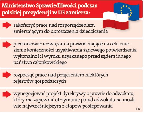 Ministerstwo Sprawiedliwości podczas polskiej prezentacji w UE zamierza
