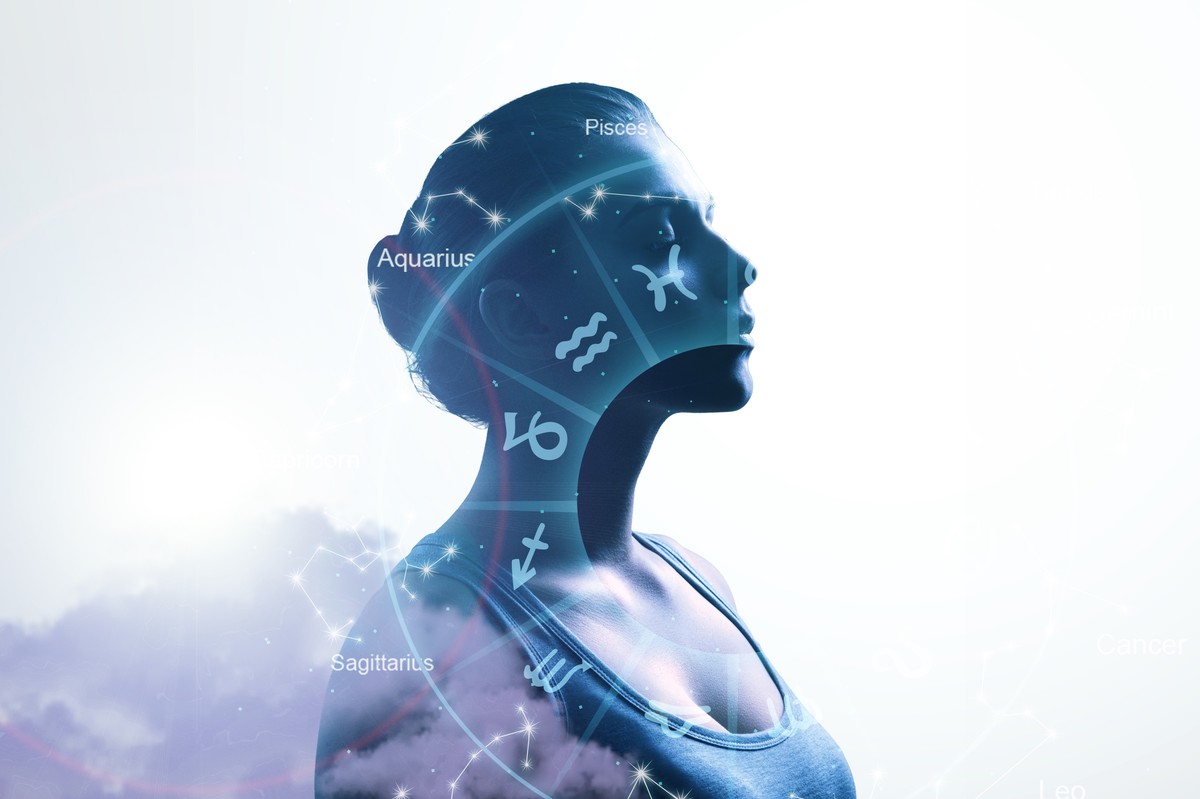 Horoskop