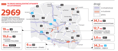 Festiwal przecinania wstęg. Zobacz, jakie drogi zostaną otwarte przed wyborami [MAPA]