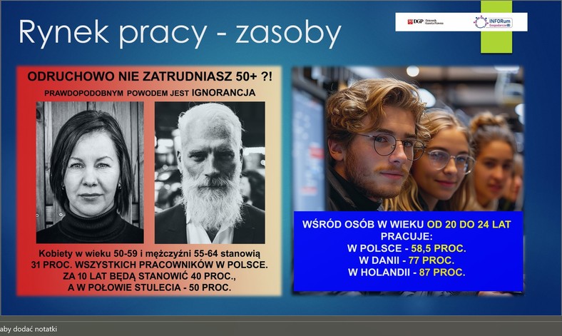 Demografia Polski. Marnowanie zasobów
