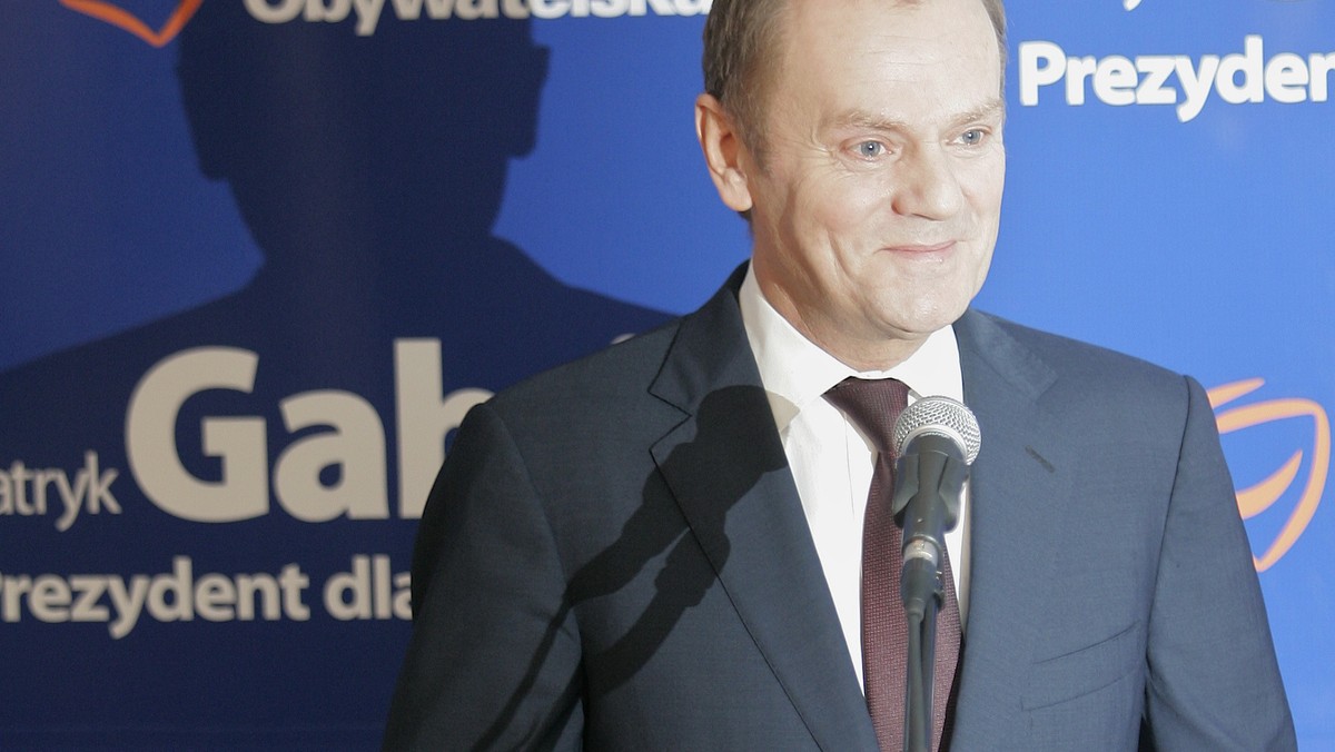 Nie przewidujemy żadnych wcześniejszych wyborów parlamentarnych - oświadczył premier Donald Tusk. Jak mówił, nie sądzi, by ktokolwiek miał dzisiaj "taki poważny pomysł".