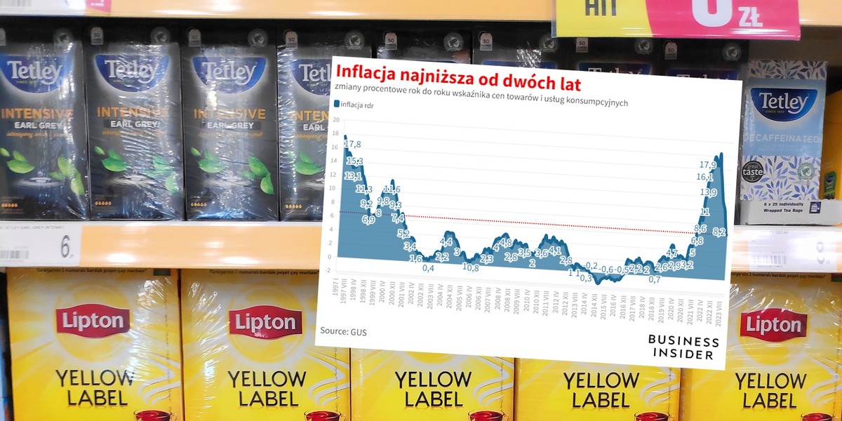 Herbata była jednym z najszybciej drożejących towarów w listopadzie