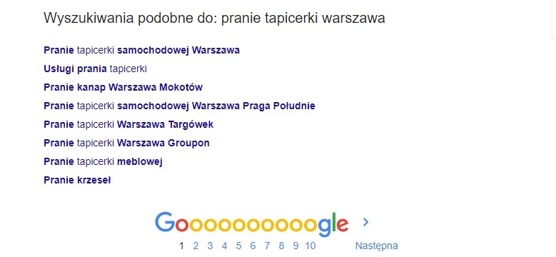 Wykorzystanie Google w SEO