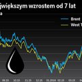 Ropa zalicza najlepszy kwartał od 2009 r. Latem możemy mieć duży wzrost cen na stacjach