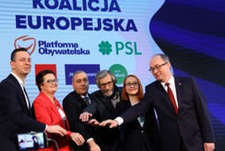 koalicja obywatelska